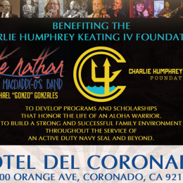 Nathan & Associates, Inc. & Hotel Del Coronado